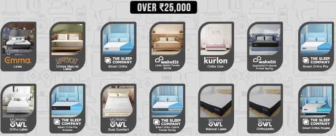 Best Mattresses in India 2025