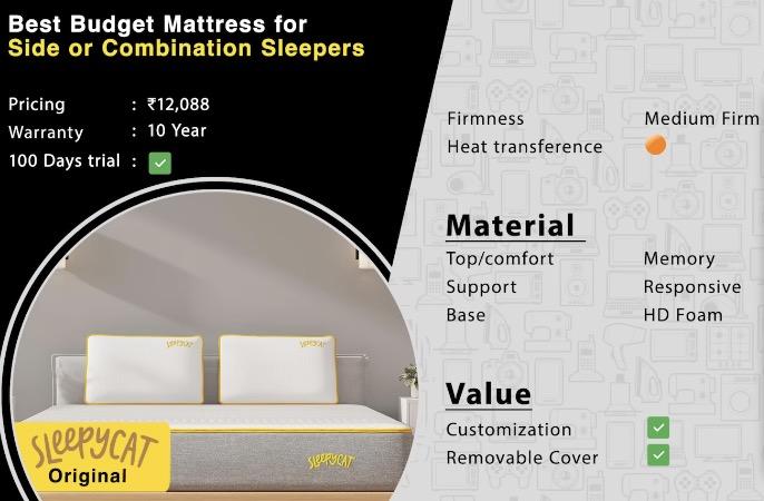 Best Mattresses in India 2025