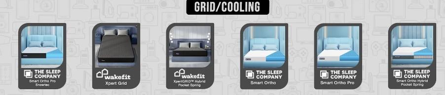 Best Mattresses in India 2025