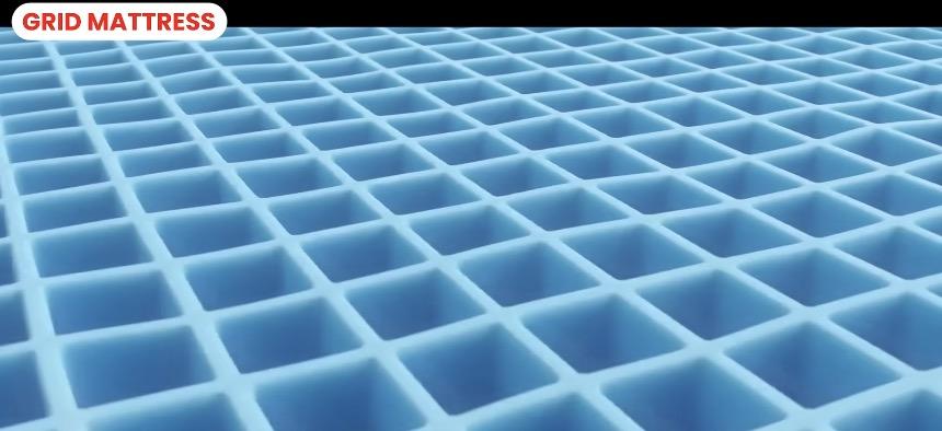 Best Mattresses in India 2025