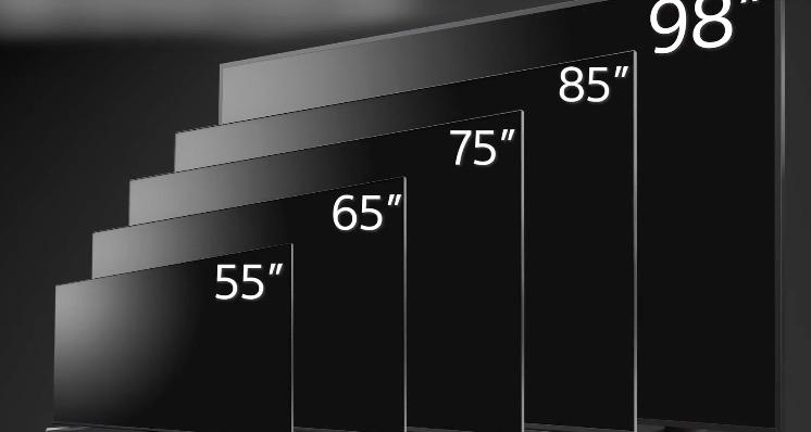 11 Best 65-Inch & 75-Inch Best TVs in India (2025): From Budget to Premium