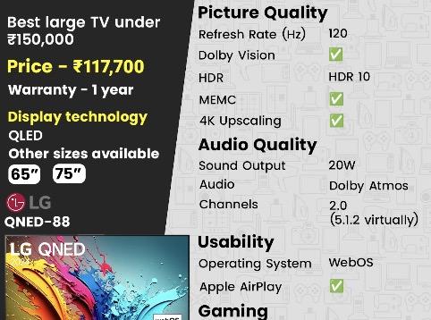 11 Best 65-Inch & 75-Inch Best TVs in India (2025): From Budget to Premium