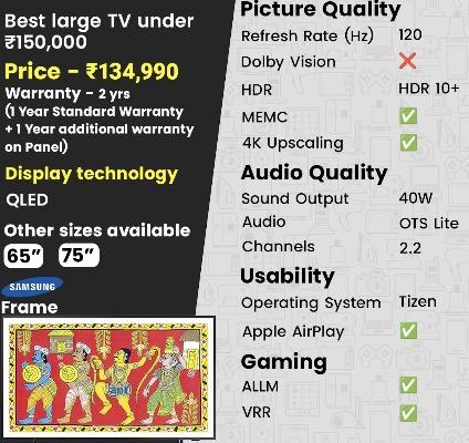 11 Best 65-Inch & 75-Inch Best TVs in India (2025): From Budget to Premium