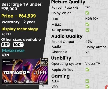 11 Best 65-Inch & 75-Inch Best TVs in India (2025): From Budget to Premium