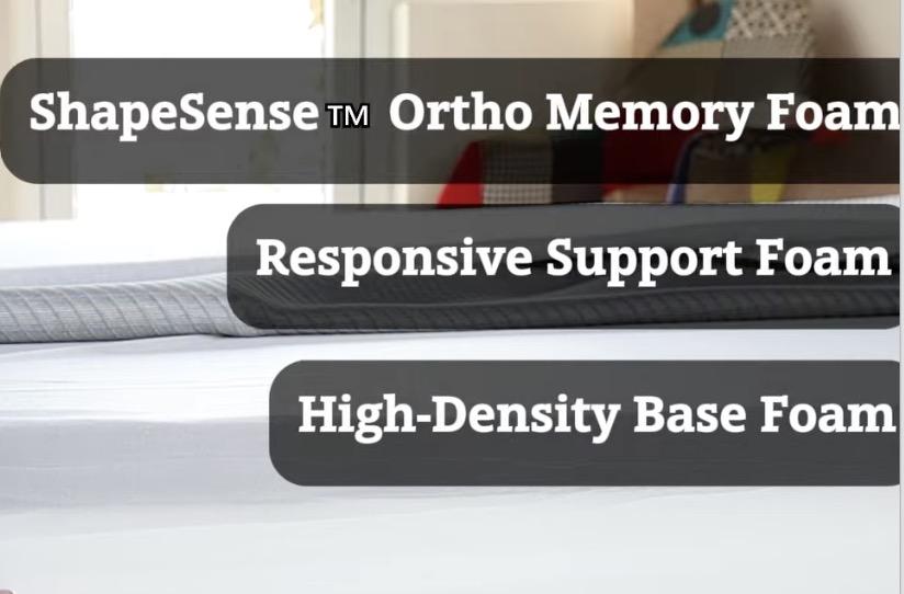 Wakefit Orthopaedic Mattress Review: Best for Back Pain Relief