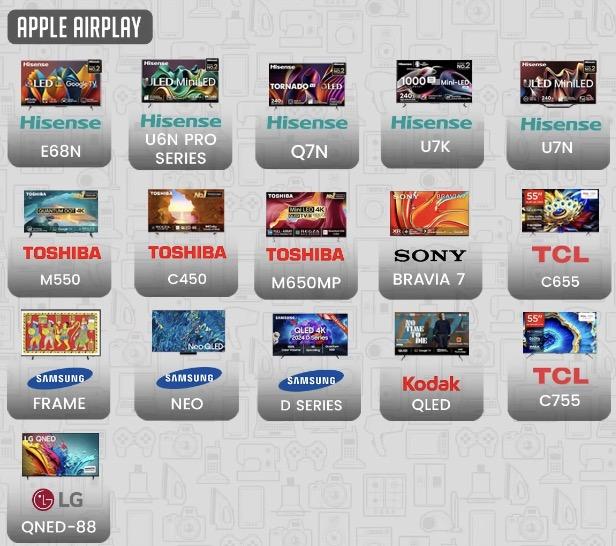 A graphic illustrating which 2025 55-inch QLED and Mini LED TVs offer support for Apple AirPlay 2 casting.