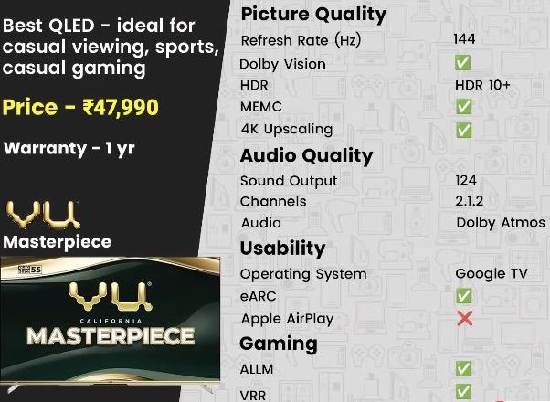 A product image of the Vu Masterpiece 55-inch 4K QLED TV, highlighting its premium gold frame and 144Hz refresh rate.