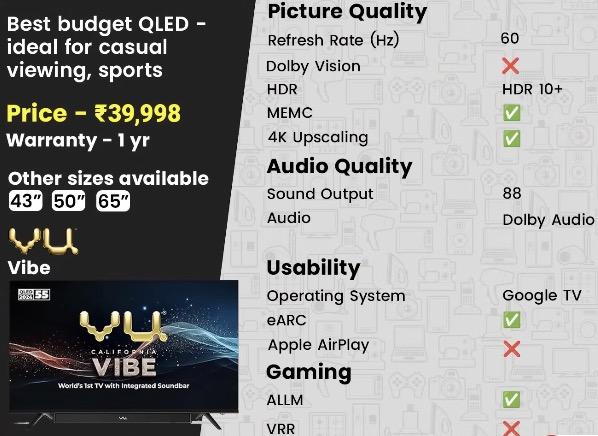 A product image of the VU Vibe 55-inch QLED TV, clearly showing its integrated front-facing soundbar.