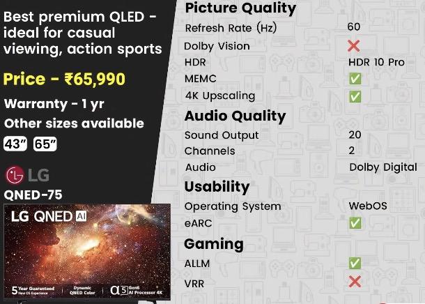 A product image of the premium LG QNED-75 55-inch TV, featuring its slim design and WebOS smart interface.