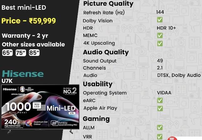 A product image of the Hisense U7K 55-inch Mini LED TV, a top pick for gaming and dark-room viewing.