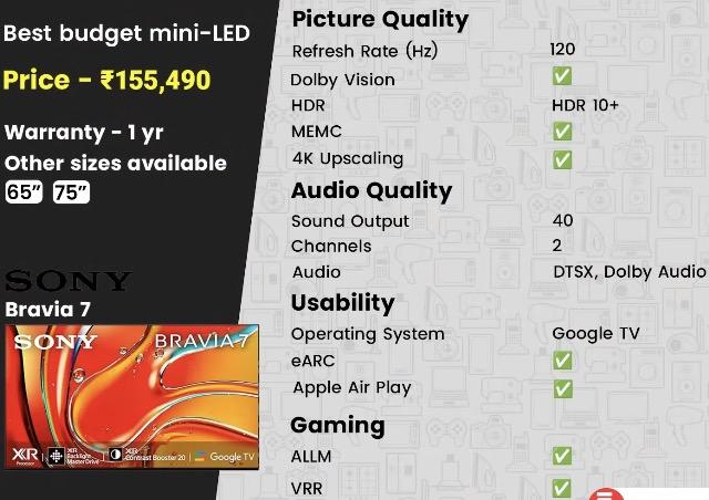 A product image of the premium Sony Bravia 7 55-inch Mini LED TV, highlighting its superior processing and build quality.