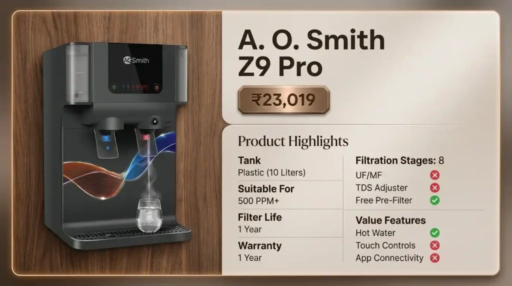 A O Smith Z9 Pro Water Purifiers with hot water feature and large 10 liter storage tank
