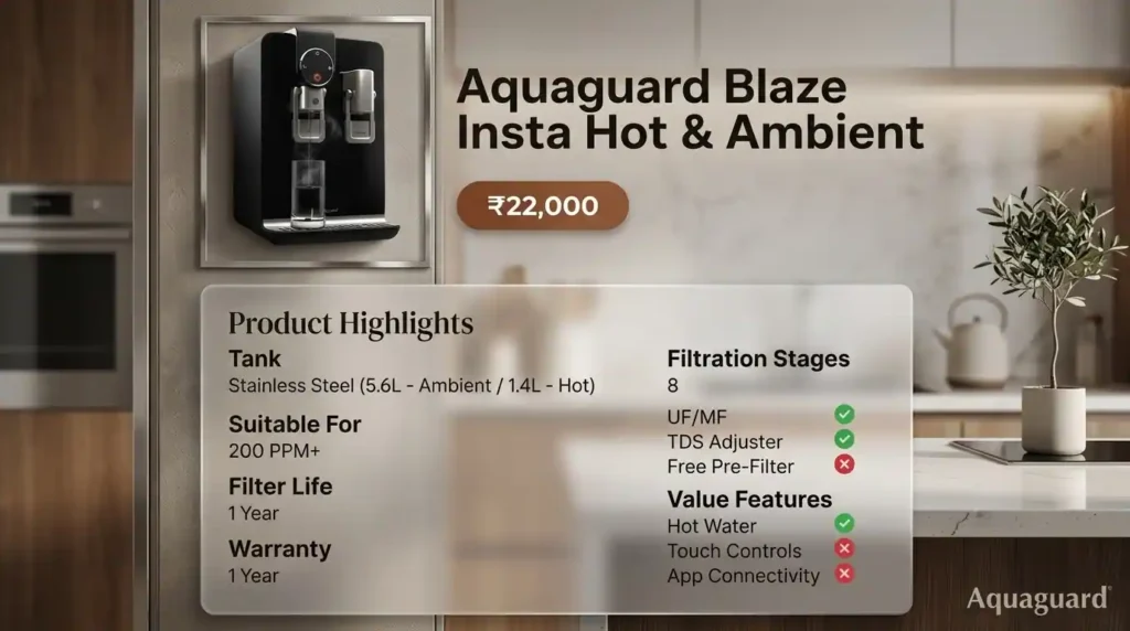 Aquaguard Blaze Insta Hot and Ambient Water Purifiers with hot water feature and dual tank design