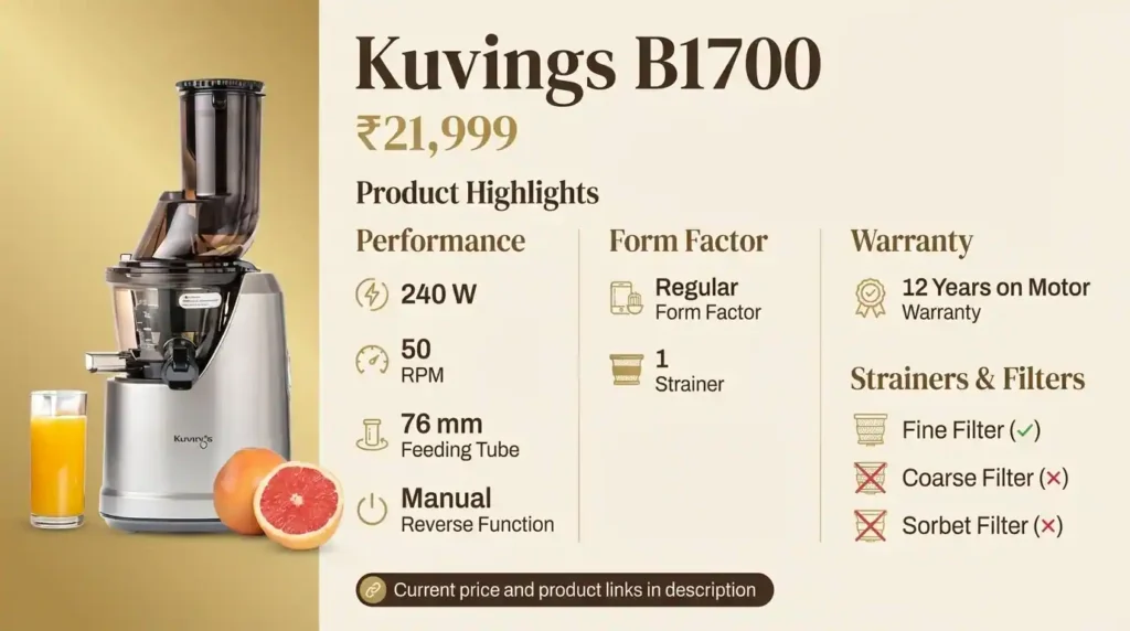 A detailed specification card for the Kuvings B1700 cold press juicer, featuring a photo of the juicer, price, lists of performance, form factor, and strainers data, pricing, and warranty information, set against a dark background.
