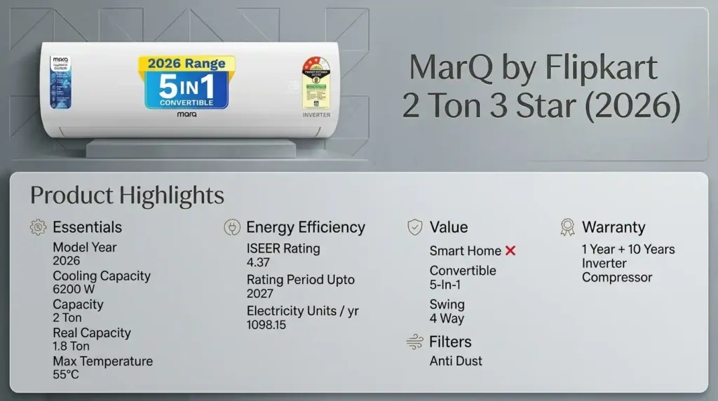 MarQ 2 ton AC 3 star 2026 model with cooling capacity and budget features