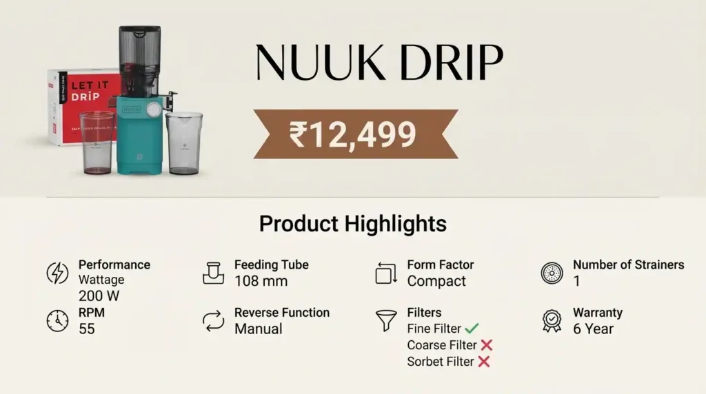 A detailed specification card for the Nuuk Drip cold press juicer, featuring a photo of the teal juicer and its box, price information, and a list of 'Product Highlights' with icons for wattage, feeding tube size, RPM, manual reverse function, compact form factor, filter types (fine filter checkmark), and 6-year warranty.