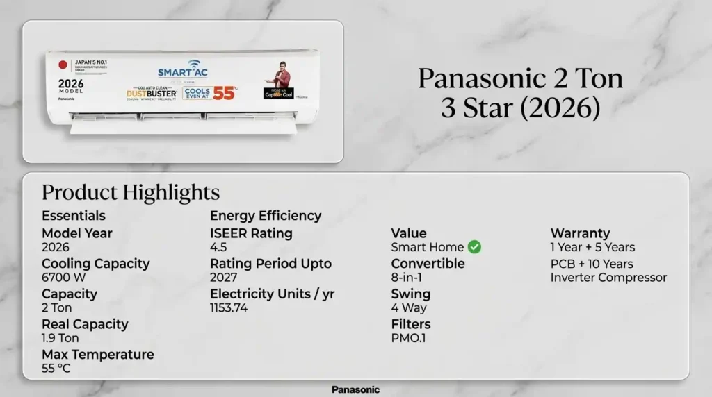 Panasonic 2 ton AC 3 star 2026 model with cooling capacity and smart features