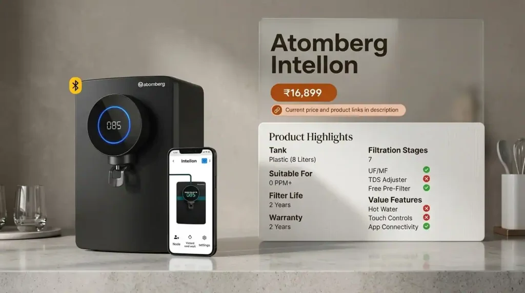 Atomberg Intellon Water Purifiers with smart display and app connectivity in a modern kitchen setup