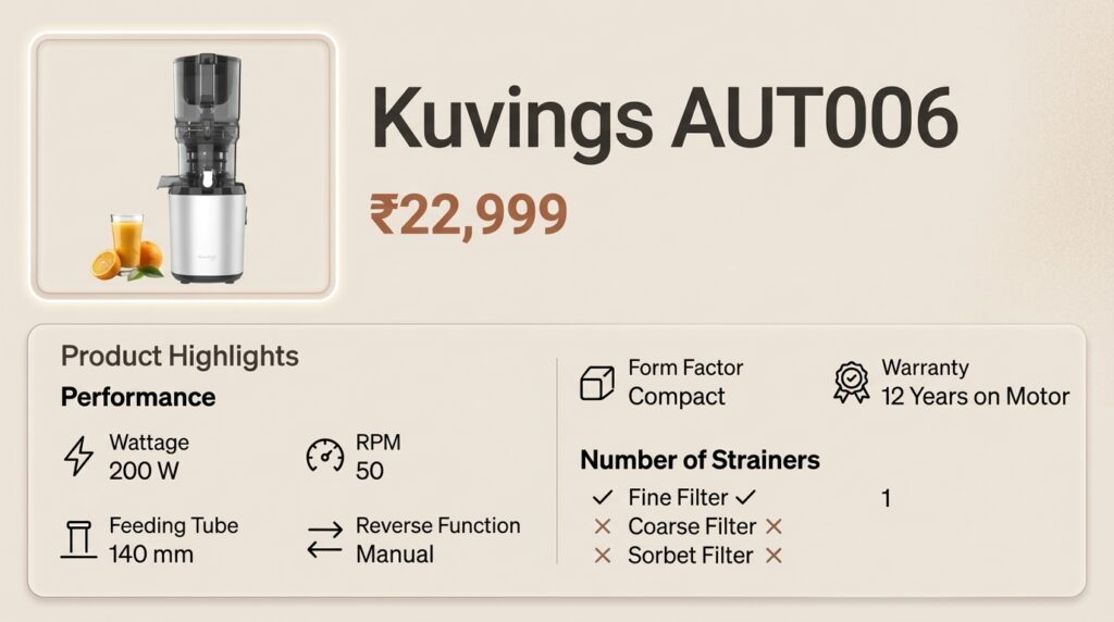 A detailed infographic specification card for the premium Kuvings AUTO06 cold press juicer, presenting a photo of the standalone silver and black juicer on the left, a large title, price, and performance metrics, complete with a 12-year motor warranty.