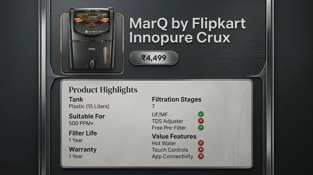 MarQ Innopure Crux Water Purifiers with large 15 liter tank and budget-friendly design