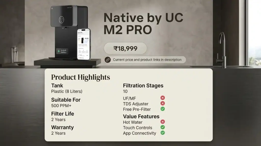 Native by UC M2 Pro Water Purifiers with smart app control and inbuilt battery in modern kitchen