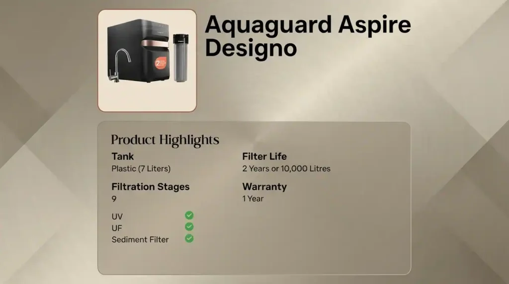 Aquaguard Aspire Designo best water purifier in India with under-counter UV UF purification and 2-year filter life.
