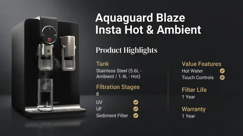 Aquaguard Blaze Insta Hot and Ambient best water purifier in India with hot water dispensing and stainless steel tanks
