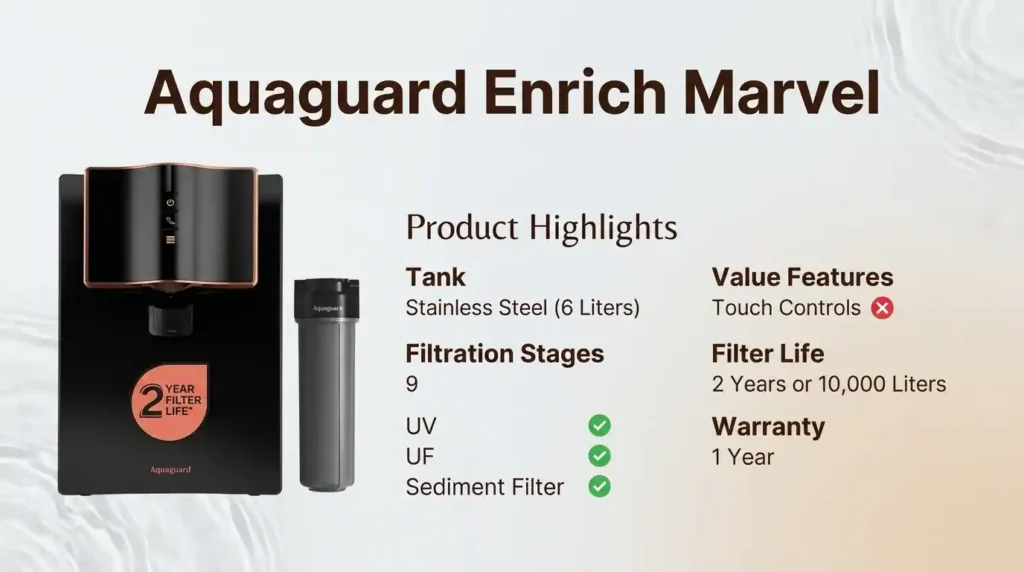 Aquaguard Enrich Marvel best water purifier in India with stainless steel tank and 9-stage UV UF purification.