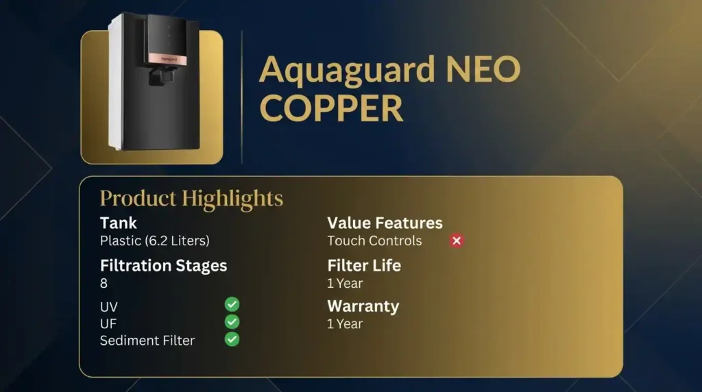 Aquaguard Neo Copper best water purifier in India with UV UF purification and copper-enriched water technology.