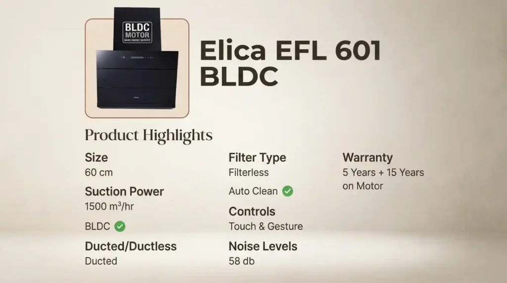 Elica EFL 601 BLDC angular kitchen chimney with 1500 m³/hr suction power, filterless auto-clean technology, and BLDC motor.