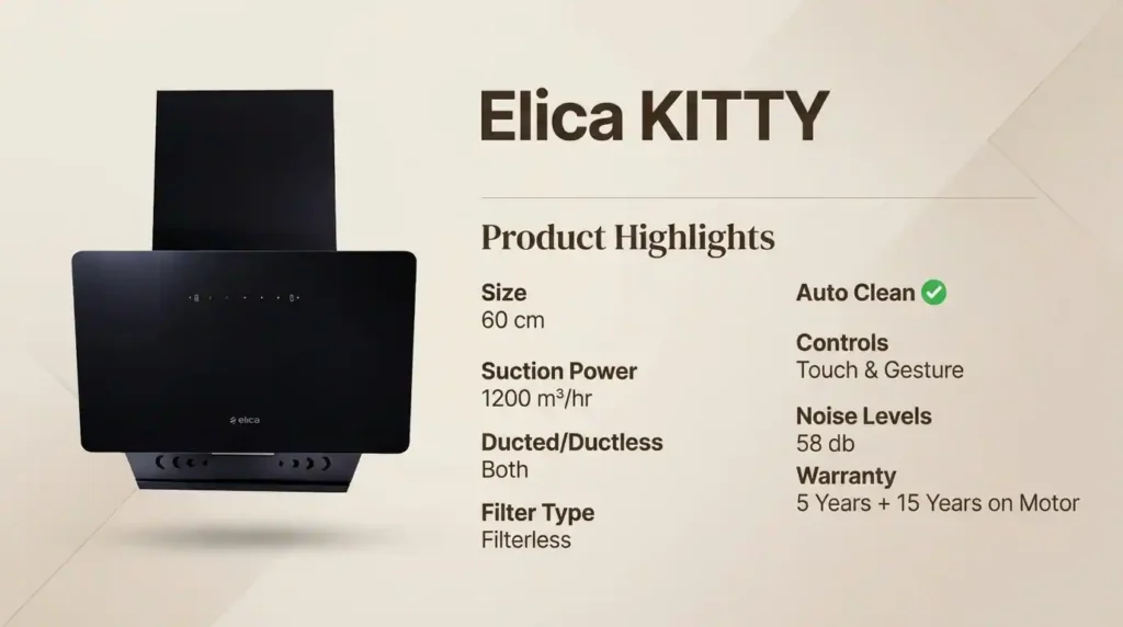 Elica KITTY angular kitchen chimney with filterless auto-clean technology, touch and gesture controls, and 1200 m³/hr suction power.