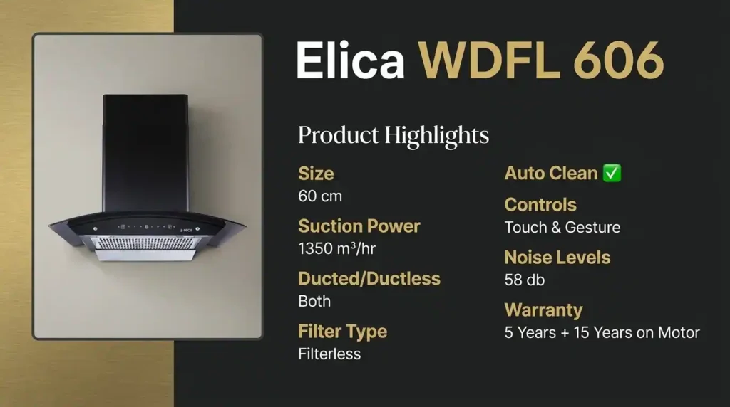 Elica WDFL 606 curved glass kitchen chimney with 1350 m³/hr suction power, filterless auto-clean technology, and touch gesture controls.