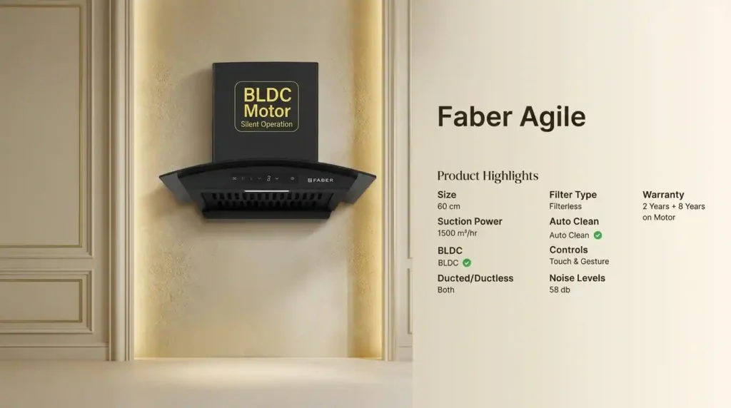Faber Agile BLDC curved glass kitchen chimney with 1500 m³/hr suction power, filterless auto-clean technology, and BLDC motor.