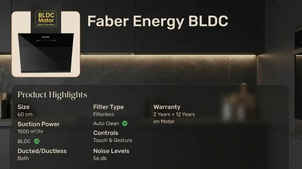 Faber Energy BLDC angular kitchen chimney with 1500 m³/hr suction power, filterless auto-clean technology, and silent BLDC motor operation.