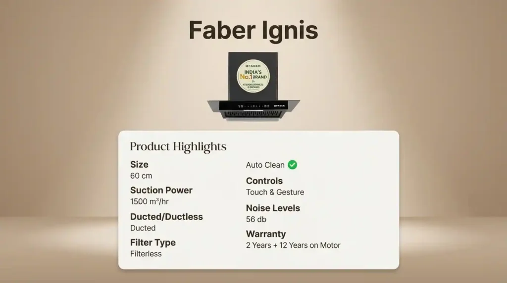 Faber Ignis 1500 T-shaped kitchen chimney with 1500 m³/hr suction power, filterless auto-clean technology, and touch gesture controls.
