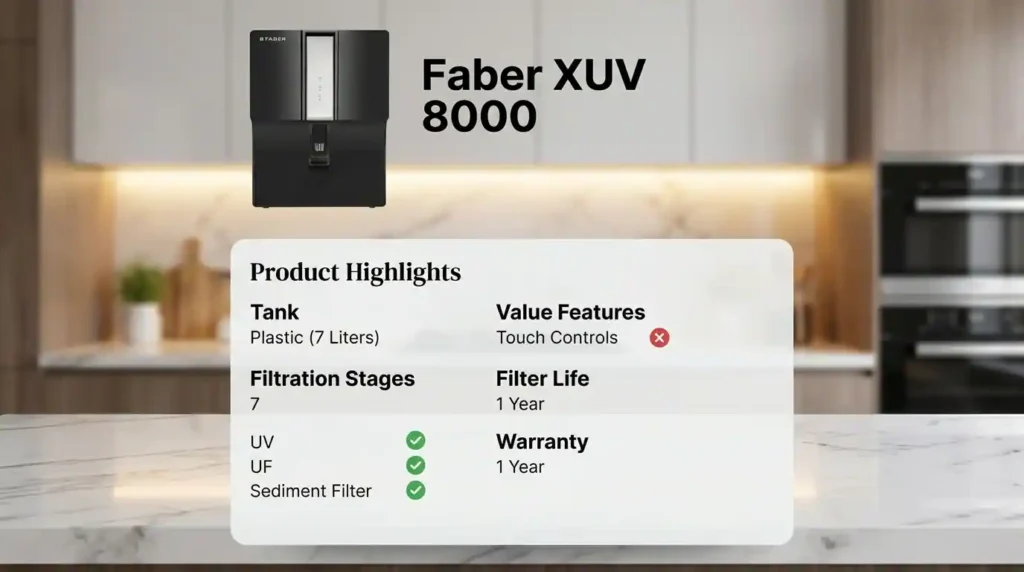 Faber XUV 8000 best water purifier in India featuring 7-stage UV UF filtration with 7-litre storage tank.
