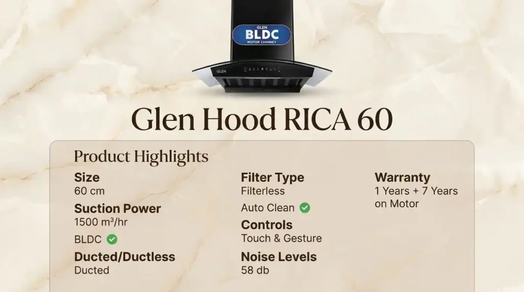 Glen Hood RICA 60 curved glass kitchen chimney with 1500 m³/hr suction power, BLDC motor, and filterless auto-clean technology.