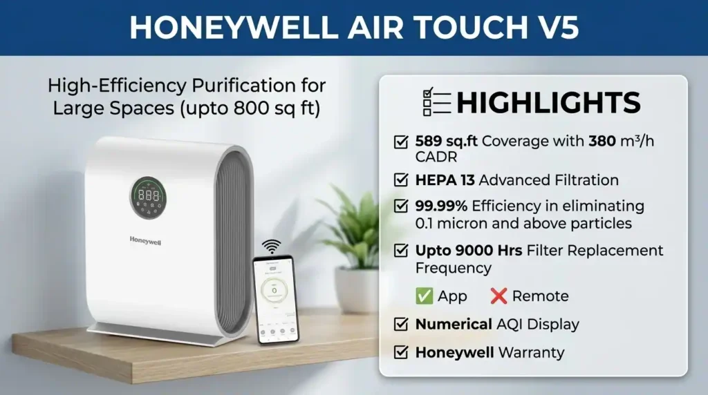 Honeywell Air Touch V5 with HEPA 13 filter CADR and large room coverage features