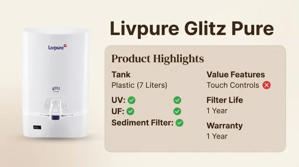 Livpure Glitz Pure best water purifier in India with UV UF purification and 7-litre storage tank for low TDS water.