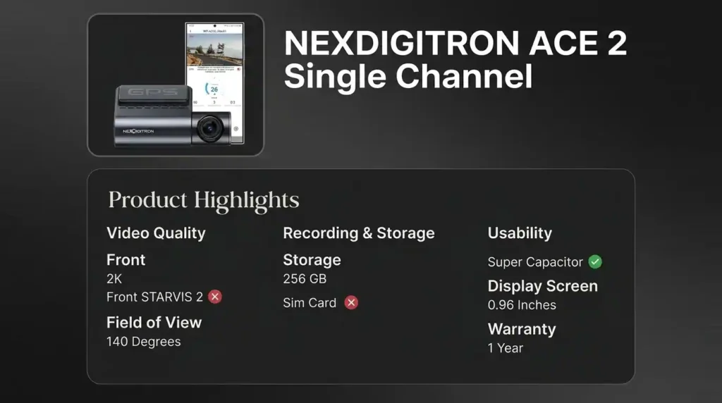 featuring the NEXDIGITRON ACE 2 single-channel dashcam with super capacitor support and 2K recording.