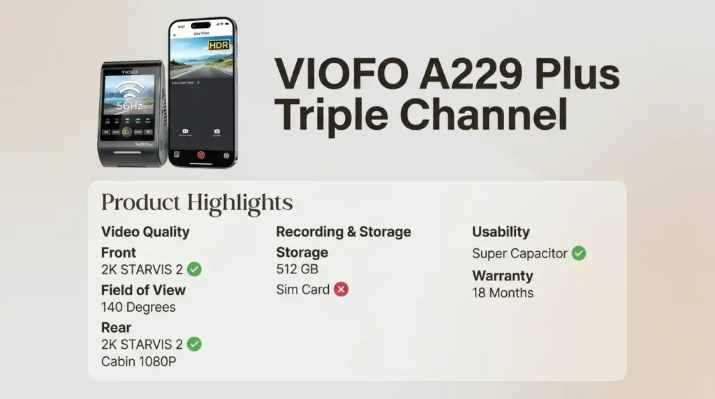 featuring the VIOFO A229 Plus triple-channel dashcam with dual STARVIS 2 cameras and HDR recording.