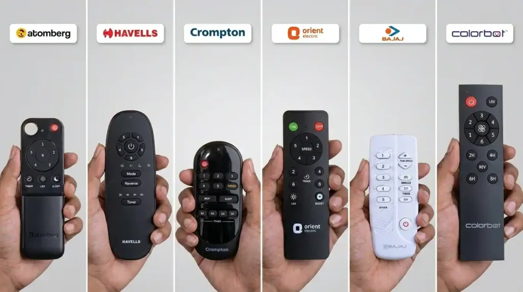 remote control comparison featuring Atomberg, Havells, Crompton, Orient Electric, Bajaj, and Colorbot fan remotes with smart control functions and operating modes.
