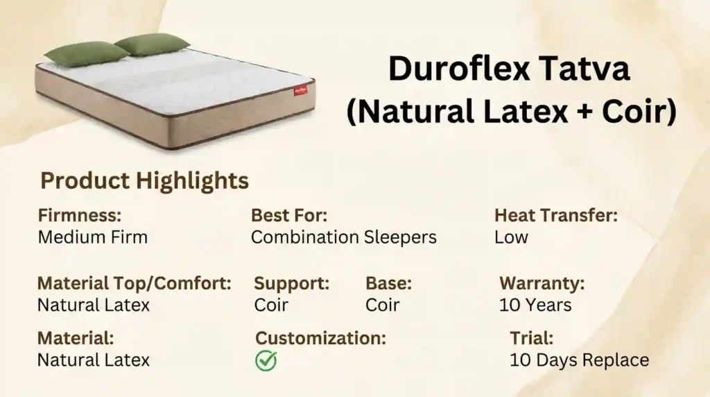 Duroflex Tatva mattress overview featuring a natural latex comfort layer, coir support core, medium-firm feel, low heat transfer, and suitability for combination sleepers.