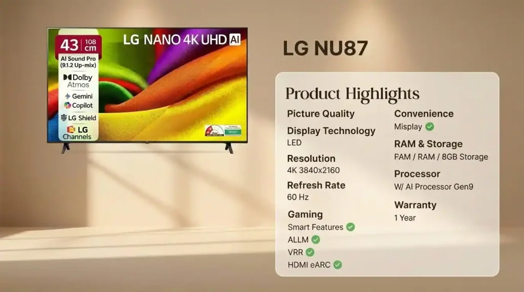 LG NU87 4K LED TV feature overview highlighting a 4K LED display, AI processor, Dolby Atmos support, gaming features, webOS smart TV platform, and hardware specifications.
