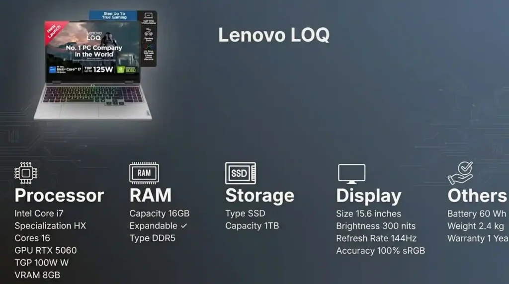Lenovo LOQ gaming laptop featuring an Intel Core i7 HX processor, RTX 5060 graphics, 16GB DDR5 RAM, 1TB SSD storage, and a 144Hz display.