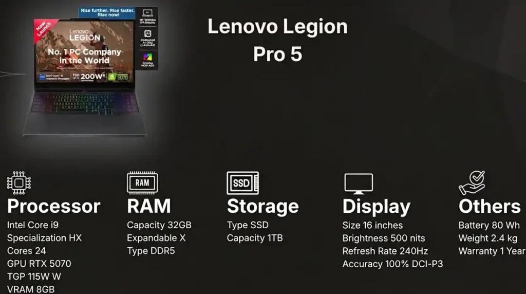 Lenovo Legion Pro 5 laptop featuring an Intel Core i9 HX processor, RTX 5070 graphics, 32GB DDR5 RAM, 1TB SSD storage, and a 240Hz display.