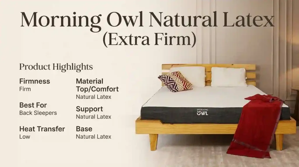 Morning Owl Natural Latex Extra Firm mattress overview highlighting its all-natural latex construction, firm support level, low heat transfer, and suitability for back sleepers.