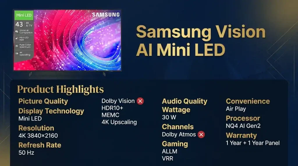 Samsung Vision AI Mini LED TV feature overview highlighting a 4K Mini LED display, Vision AI processing, HDR support, AI-powered upscaling, gaming features, and hardware specifications.