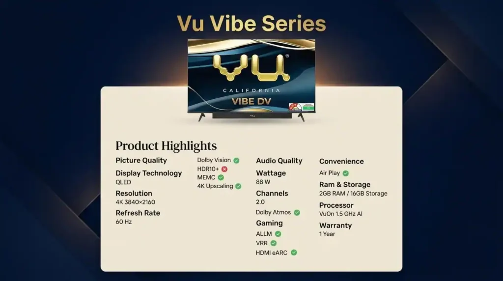 VU Vibe Series smart TV feature overview highlighting a 4K QLED display, Dolby Vision, Dolby Atmos audio, 88W sound output, MEMC, VRR, ALLM, HDMI eARC, and smart TV specifications.