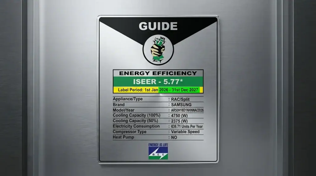 BEE energy-efficiency label displaying a high ISEER rating, annual electricity consumption, cooling capacity, and technical specifications for an air conditioner.